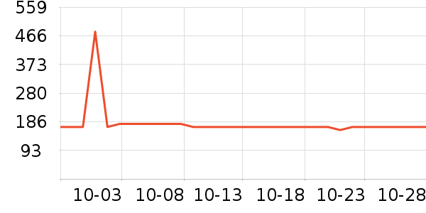 �ٲ�ζ����Ʒ��ʷ�۸�