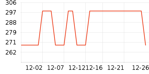 ��ɯ˯��/�Ҿӷ���װ��ʷ�۸�