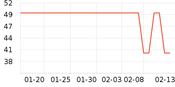 ����Ʒ�ƿ���/�̲�/������ʷ�۸�