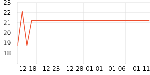 �ʼ�С�������ʷ�۸�