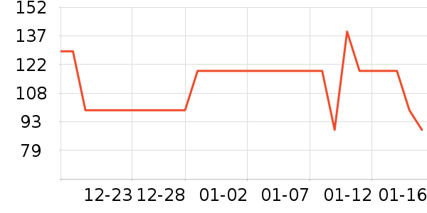 ����������ʷ�۸�