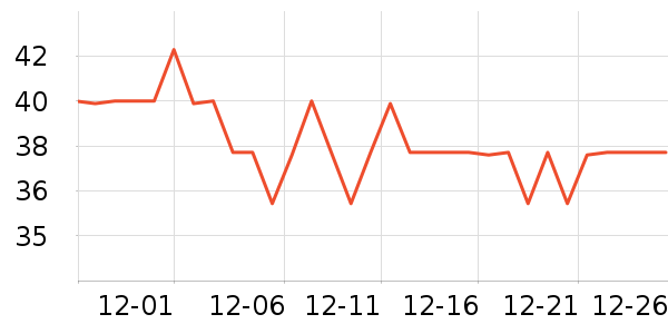 ����һͷţţ��/��Ʒ��ʷ�۸�