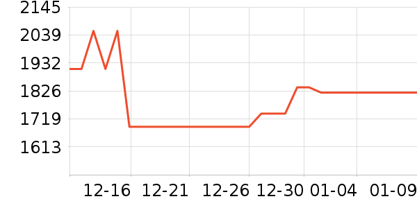 ɭ����������������ʷ�۸�