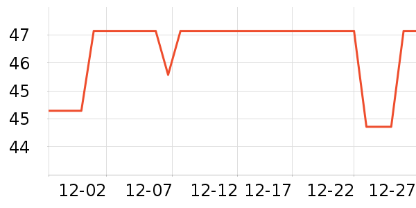 JROR��ԡ������ʷ�۸�