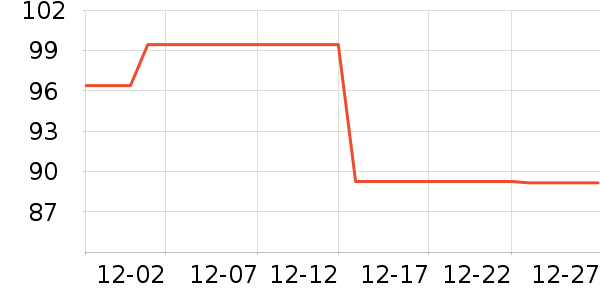 JROR��ͷ��ʷ�۸�