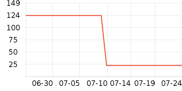 ��������Ĥ������ʷ�۸�