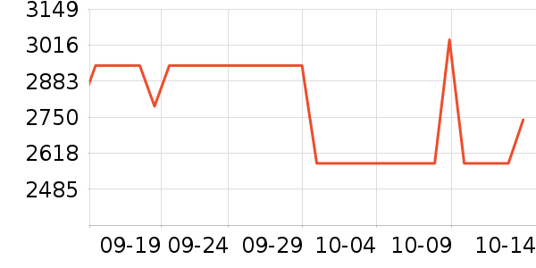 �Ǹ���˼������/����ʷ�۸�