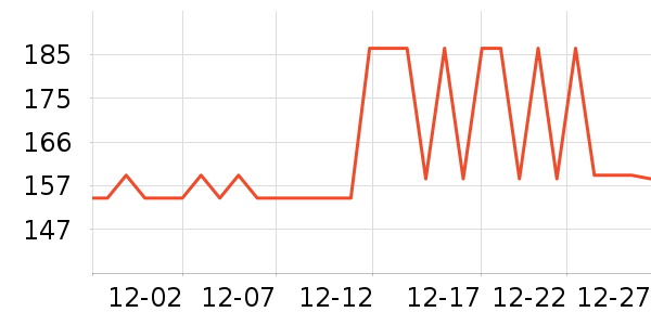 ̽����������ʷ�۸�