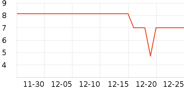 ����Ʒ�ƻ�����ʷ�۸�