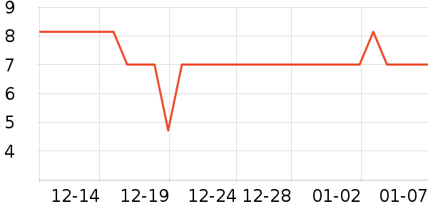 ����Ʒ�ƻ�����ʷ�۸�