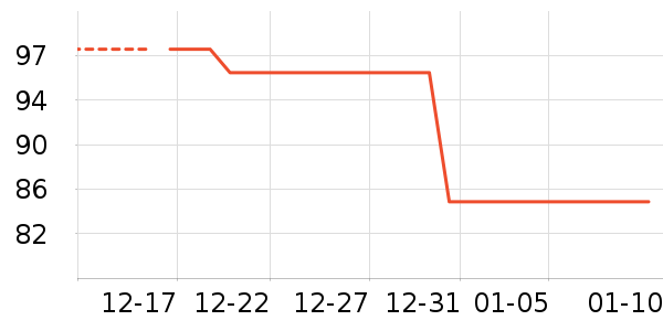 ��Ϸ/��ͨ/����/IP�ܱ���ʷ�۸�