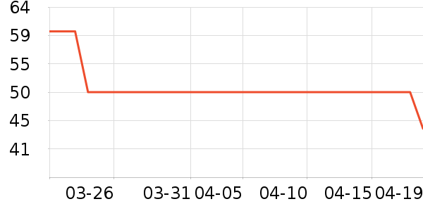 è��Ůʿ�ڿ���ʷ�۸�