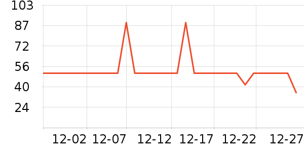 ��ֻ���ӱ�ů������ʷ�۸�