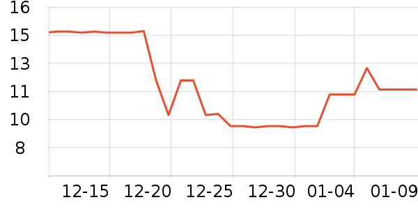 ����Ʒ�Ʒ���Һ��ʷ�۸�