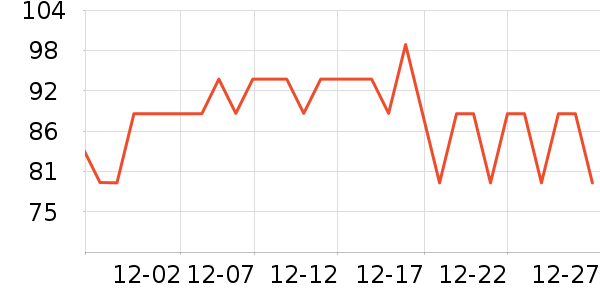 ά�ٵ±���������ʷ�۸�