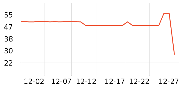 �����ֶ�ͯ�Ҿӷ���ʷ�۸�