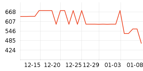 �����ͻ�����װ��ʷ�۸�