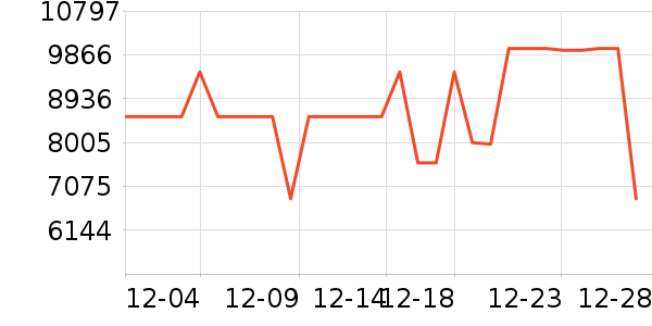 ��֥ϴ�»���ʷ�۸�