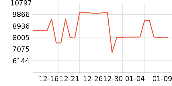 ��֥ϴ�»���ʷ�۸�