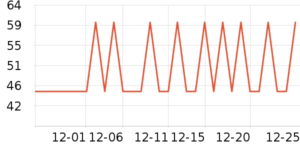 ���������������ʷ�۸�