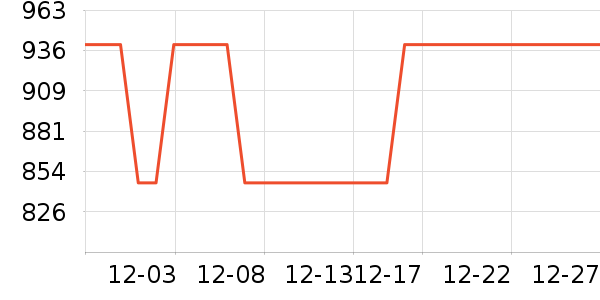 �������������/��ʦ����ʷ�۸�