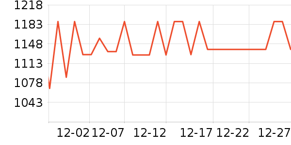 ���׷�������ʷ�۸�