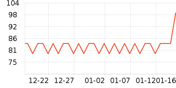 ͬ������Ĥ��ʷ�۸�