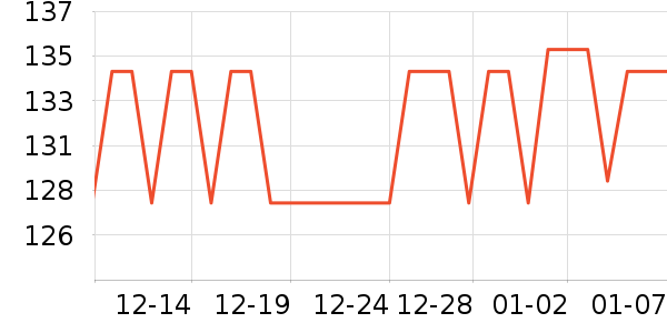 �������ֻ�ɢ������ʷ�۸�