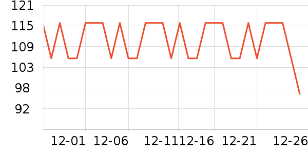 ę́�׾���ʷ�۸�