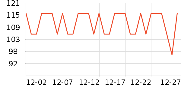 ę́�׾���ʷ�۸�