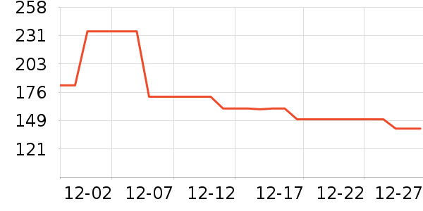 ���ջ���Ь����ʷ�۸�