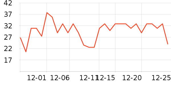 ��ͷ���������ʷ�۸�