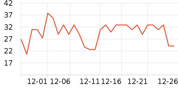 ��ͷ���������ʷ�۸�