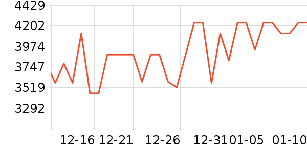 ������ͨ��Ͱ/�ǰ���ʷ�۸�