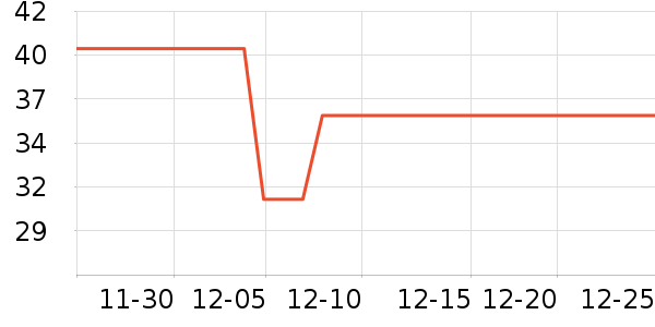 �ϼ�����ʿ�ڿ���ʷ�۸�