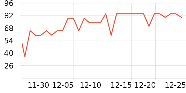 ������ѡè��ʳ��ʷ�۸�