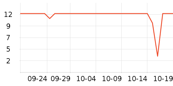 �ٲ�ζ���/������ʷ�۸�