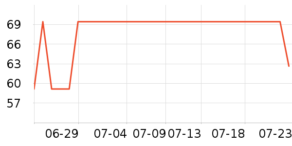 LUSON��ͯ������ʷ�۸�