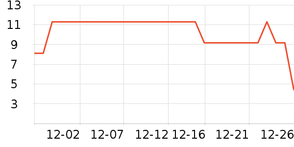 �ٲ�ζ���/������ʷ�۸�