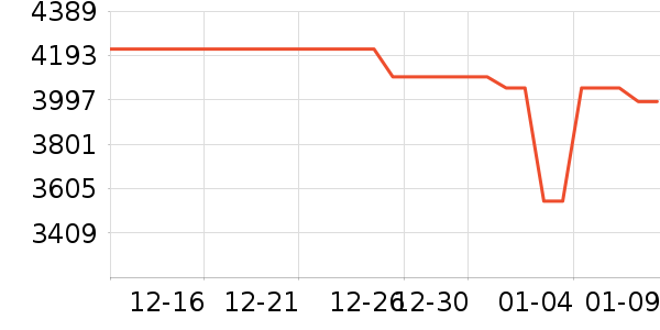 OPPO�ֻ���ʷ�۸�