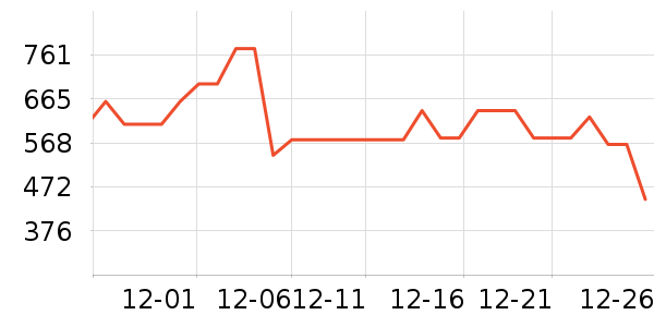 �ղ�������ը����ʷ�۸�