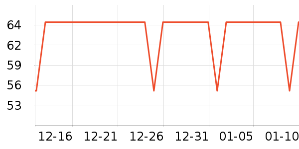 ����ţ��/��Ʒ��ʷ�۸�