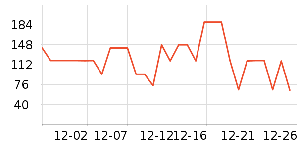 ������ʿ��Ь��ʷ�۸�