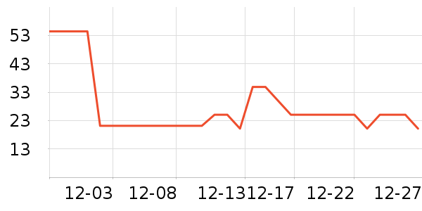 �����ҳ���������ʷ�۸�