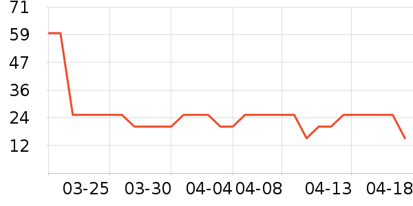 �������������ʷ�۸�