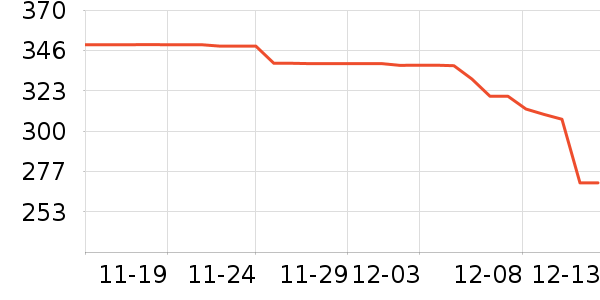 ę́�׾���ʷ�۸�