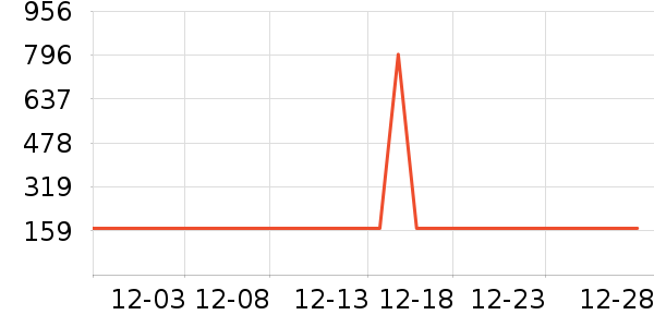 ����Һ�׾���ʷ�۸�