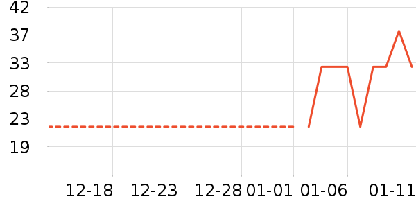 �����෽����ʳ��ʷ�۸�