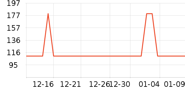 Ƥ�������п���ʷ�۸�