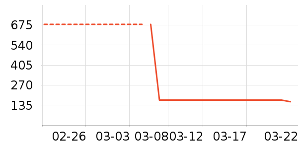 �F���׾���ʷ�۸�